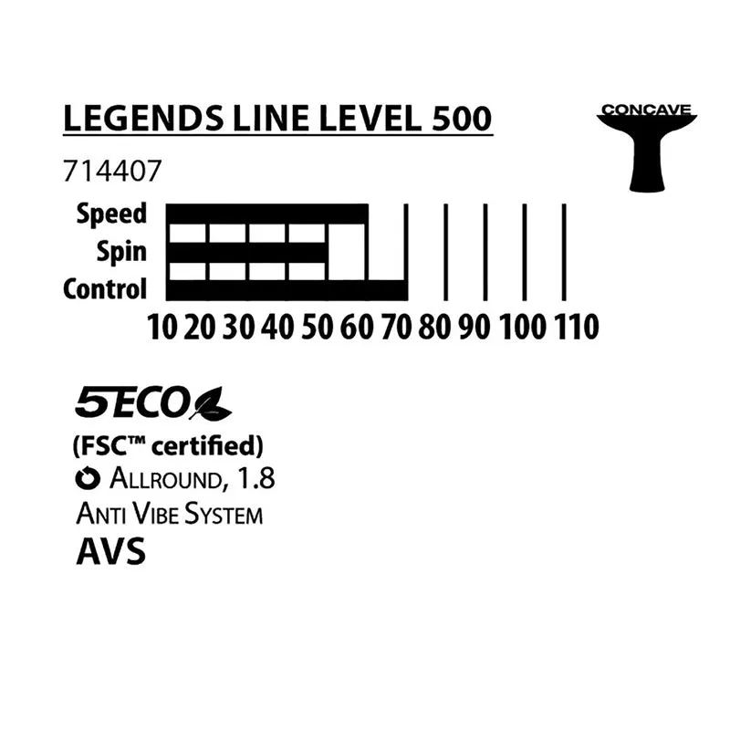 Donic-Schildkröt® Table Tennis Racket Legends 500 FSC