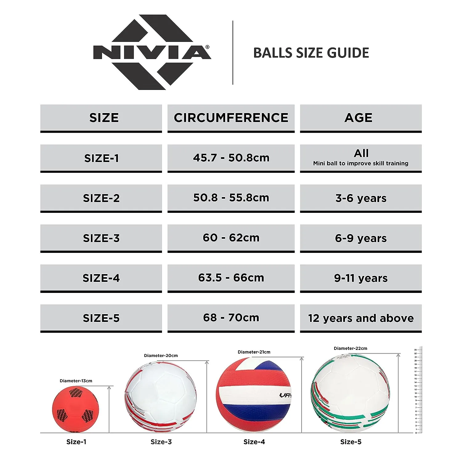 Nivia Super Synthetic Football, 32 Panels, Rubberized Stiched, Suitable for Hard Ground Without Grass, Wet & Grassy Ground & Artifical Turf, Football for Men, Soccer Ball, Competition Ball, Size-5